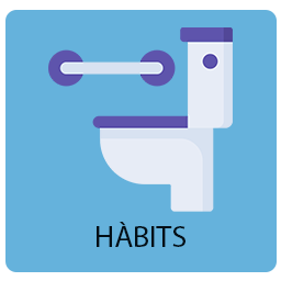 Habits1